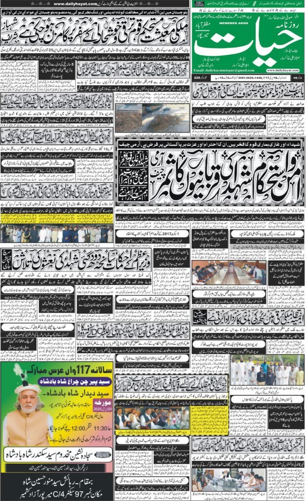 18-April-2025