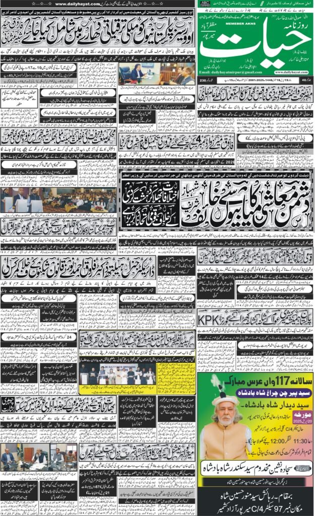 19-April-2025 