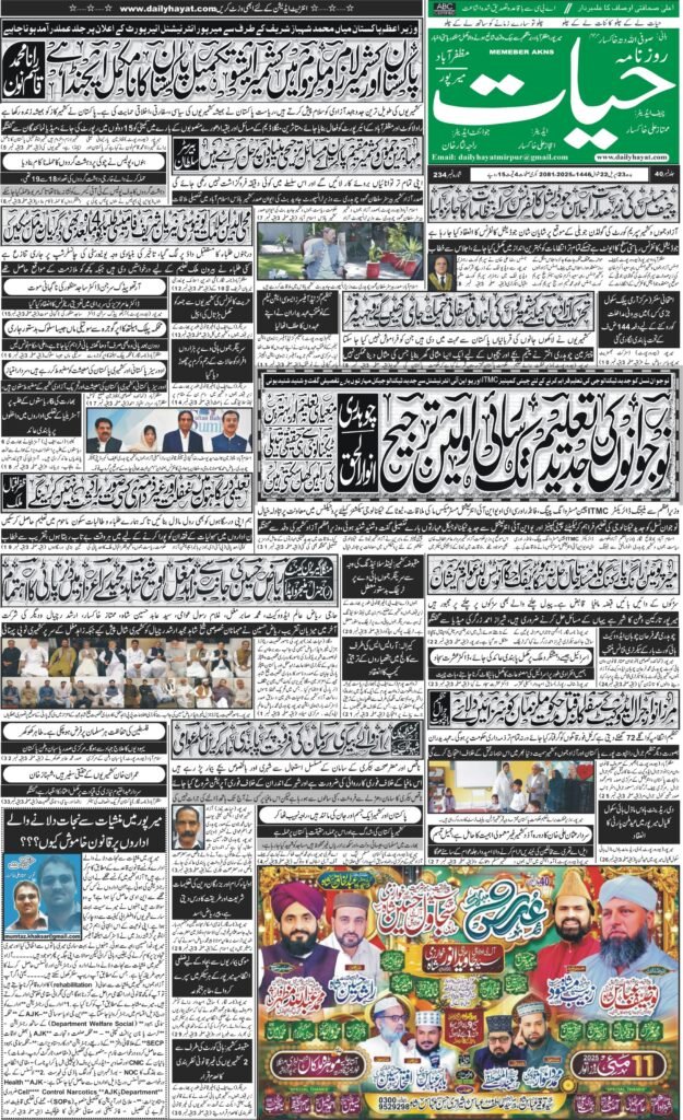 23-April-2025
