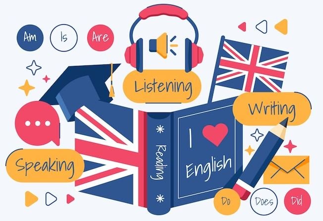 Supercharge Your English Vocabulary for GRE, GMAT, TOEFL & IELTS!