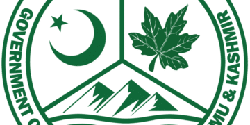 New Appointments to AJK Islamic Council
