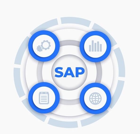 SAP S/4HANA
