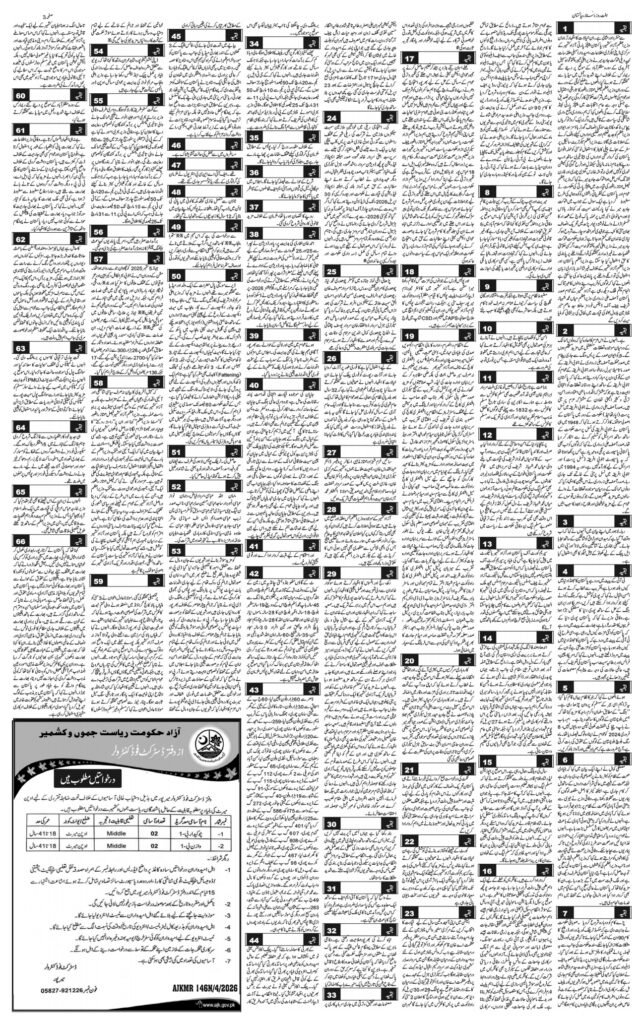 28-April-2026